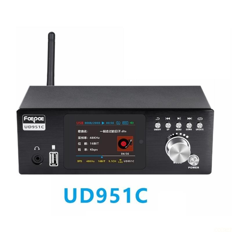 Surround Sound Decoder - B03F Professional Surround Sound Decoders with