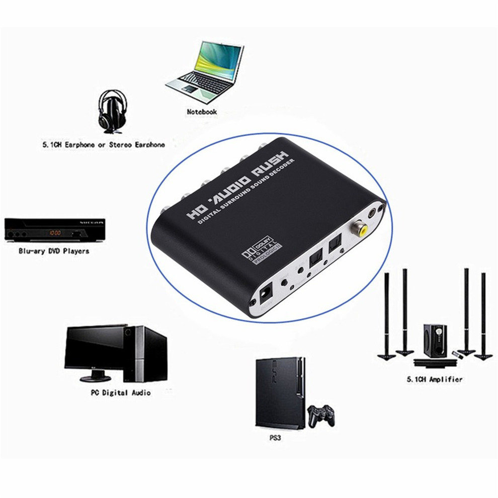 5.1 CH Audio Decoder Amplifier - Surround Sound Decoder recension och pris