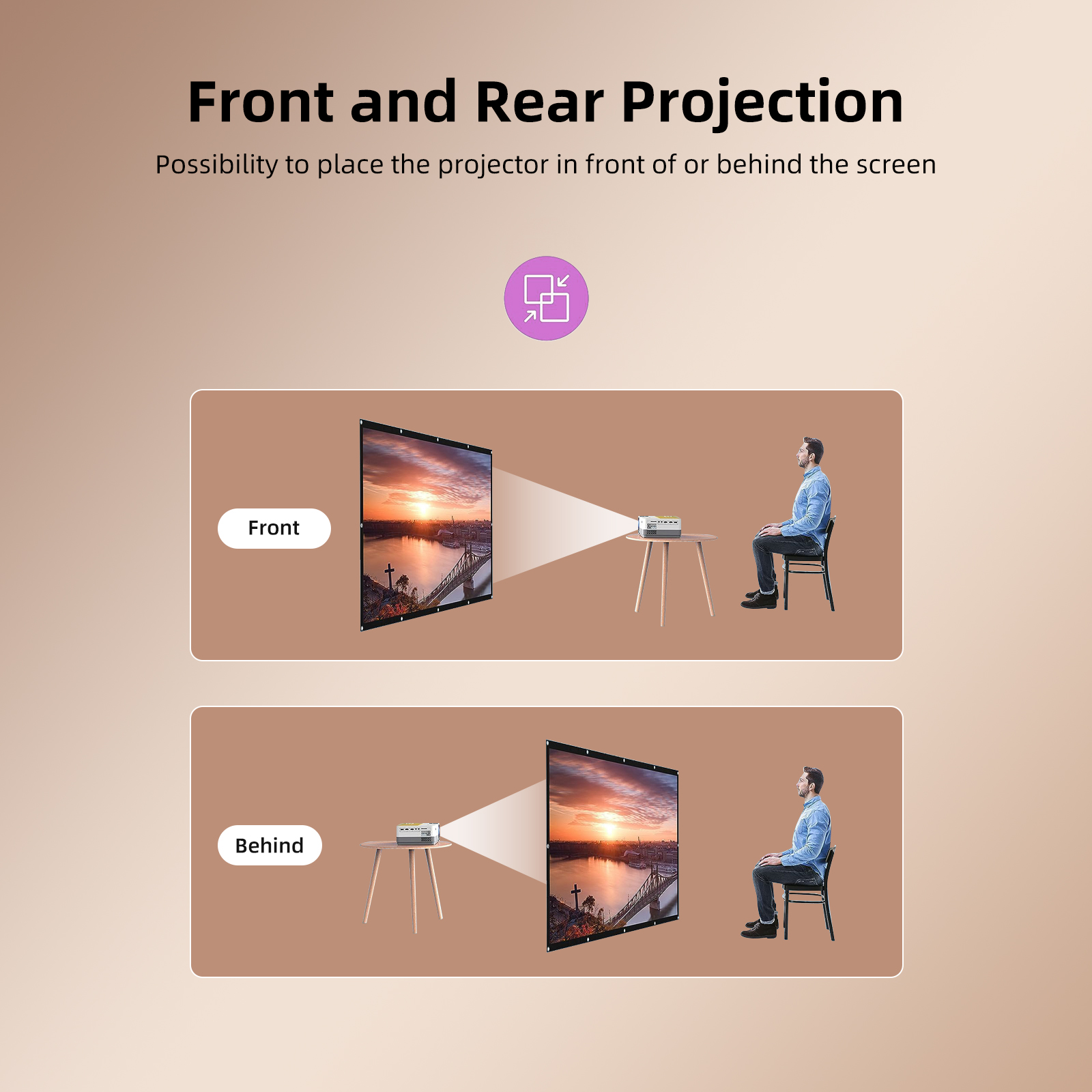 Salange Projector Screen 100 i - Projector Screen 100 Inch recension och pris