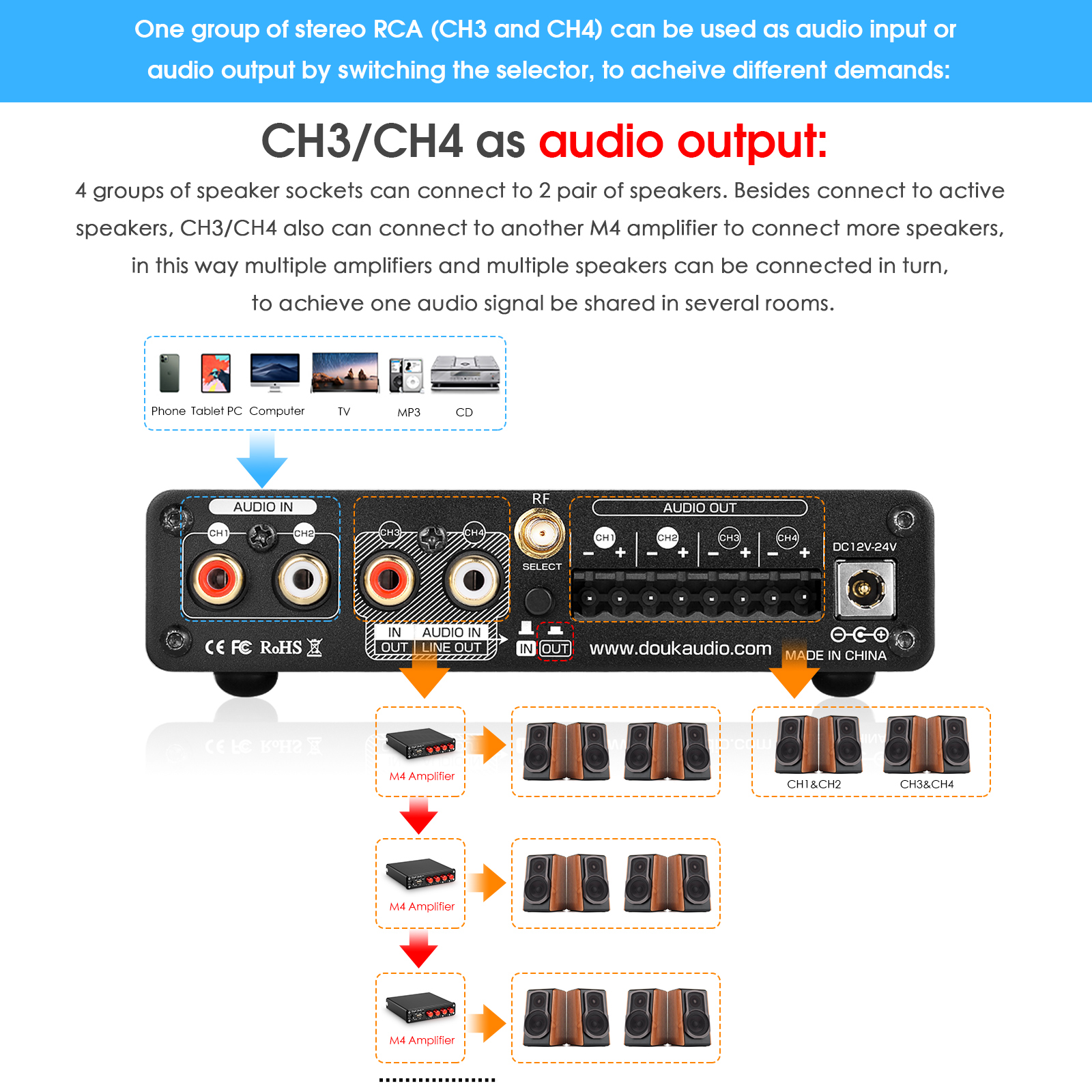 Nobsound HiFi Stereo Bluetooth - Home Cinema Dolby Atmos recension och pris