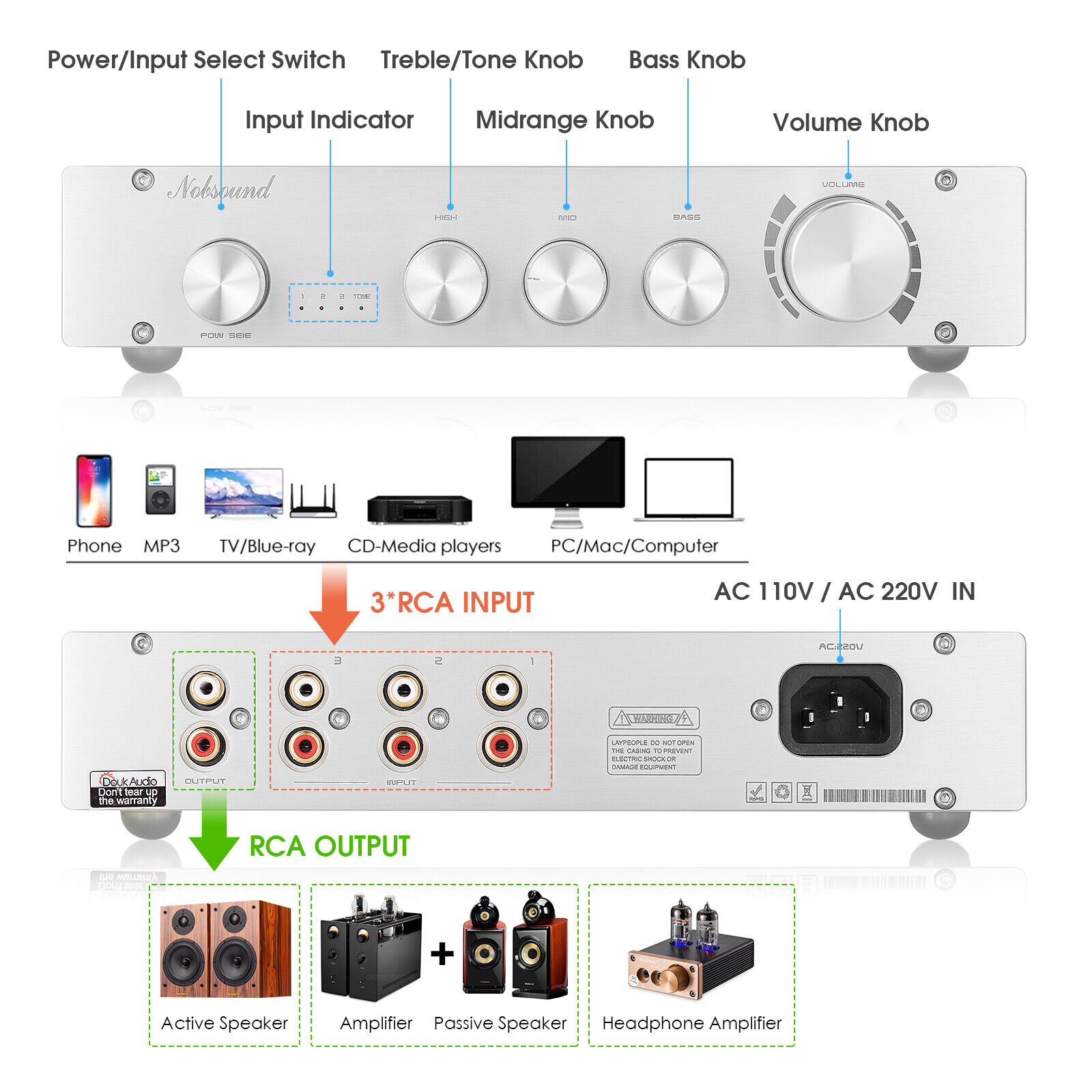 Nobsound HiFi 3-way Class A Di - Home Cinema Dolby Atmos recension och pris