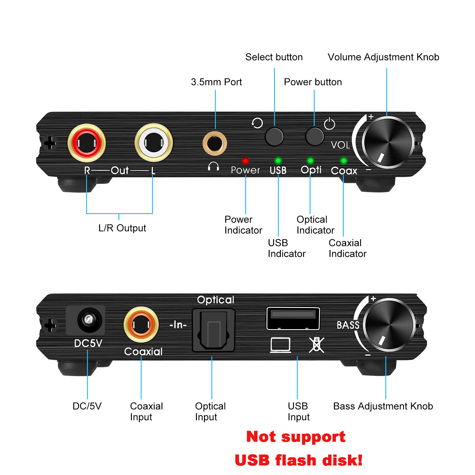 USB DAC 192kHz 24Bit Digital t - Surround Sound Decoder recension och pris