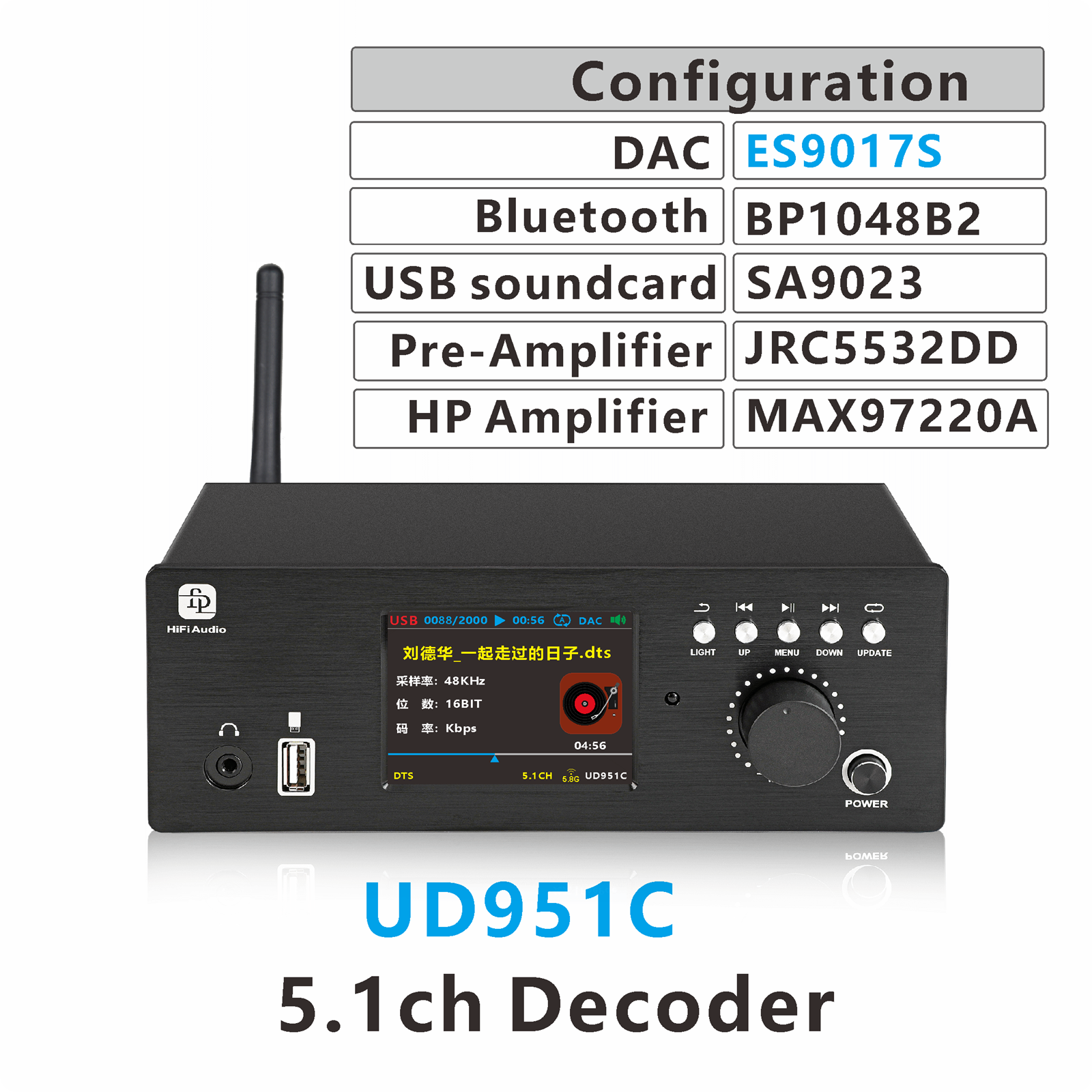 dts ac3 5.1 Audio Decoder conv - Surround Sound Decoder recension och pris