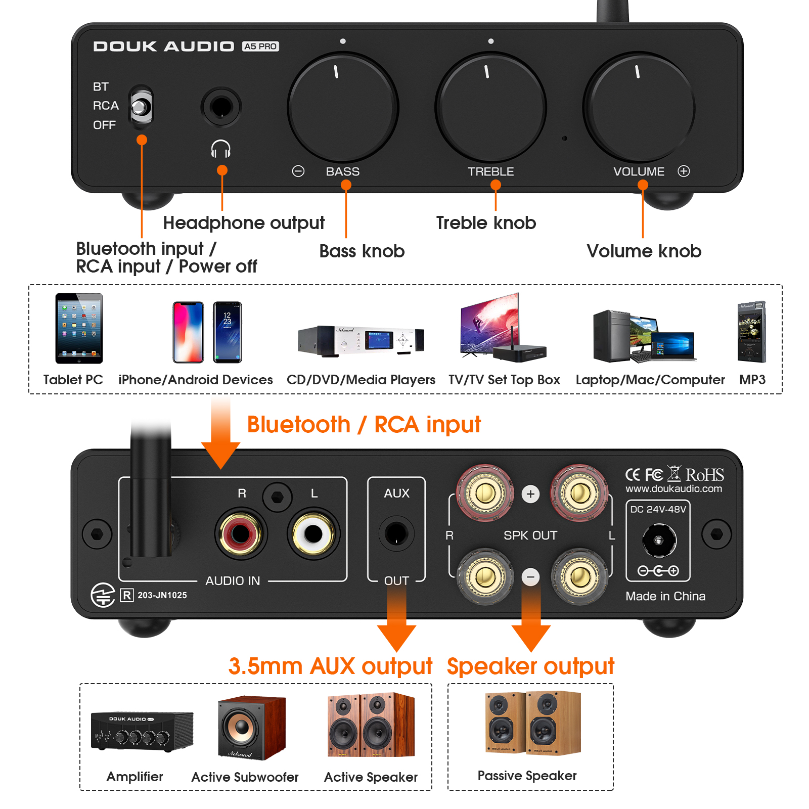 Nobsound A5 PRO TPA3255 Blueto - Home Cinema Dolby Atmos recension och pris