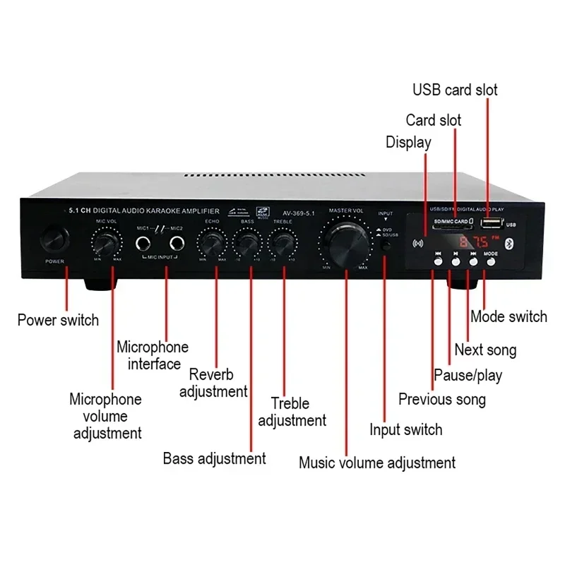 AV-369BT Bluetooth 5.1 Sound S - Home Cinema Dolby Atmos recension och pris