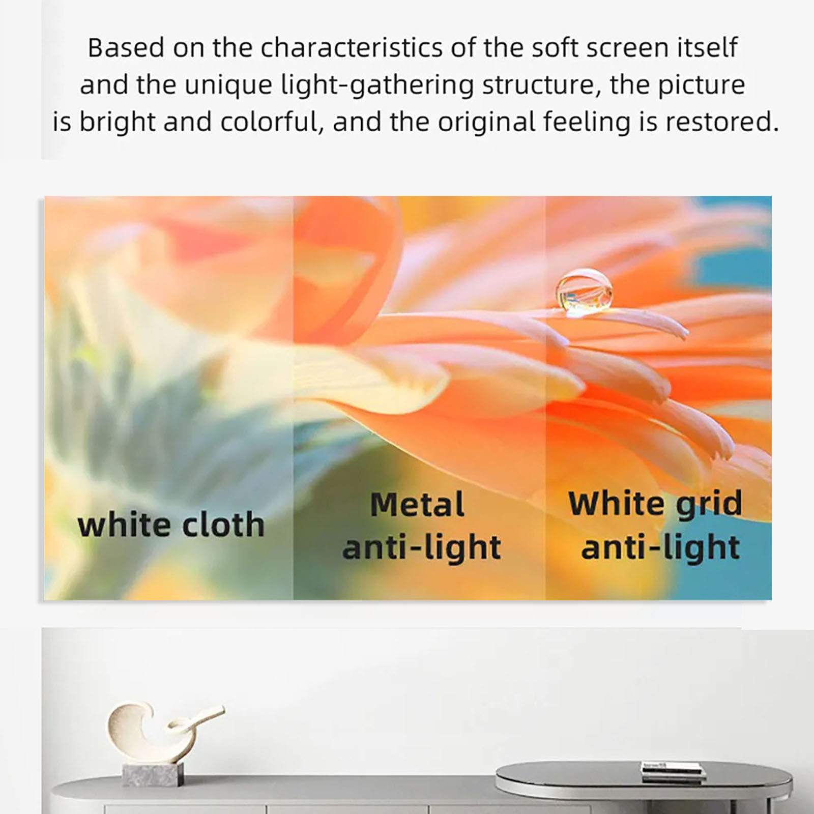 60 72 100 120 133 Inch Portabl - Projector Screen 100 Inch recension och pris