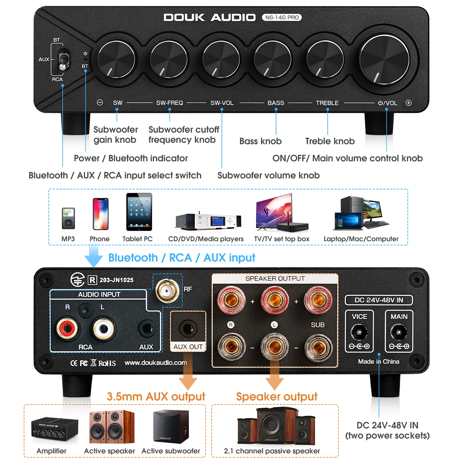 Douk Audio NS-14G-PRO HiFi 2.1 - Home Cinema Dolby Atmos recension och pris