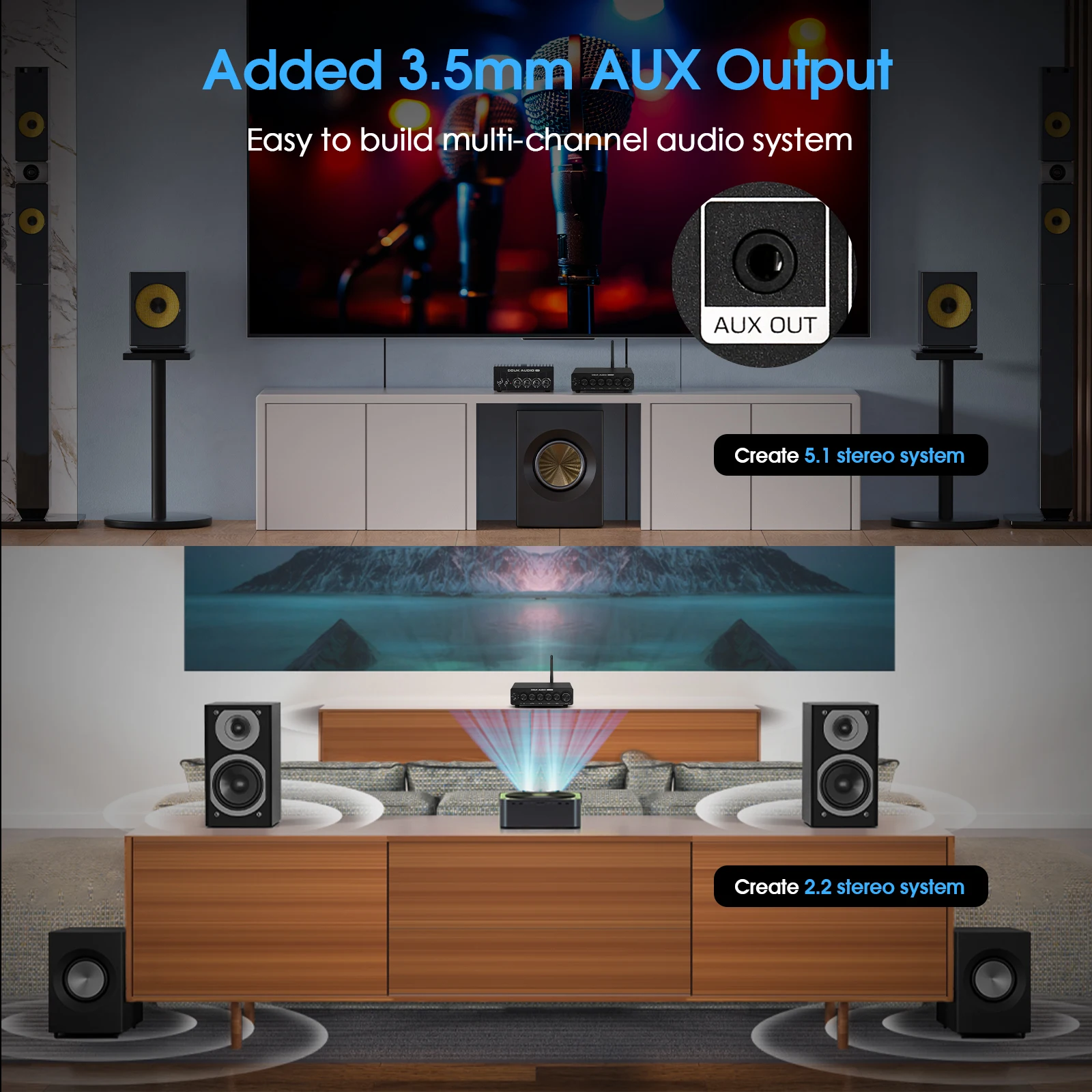 Douk Audio NS-14G-PRO HiFi 2.1 - Home Cinema Dolby Atmos recension och pris