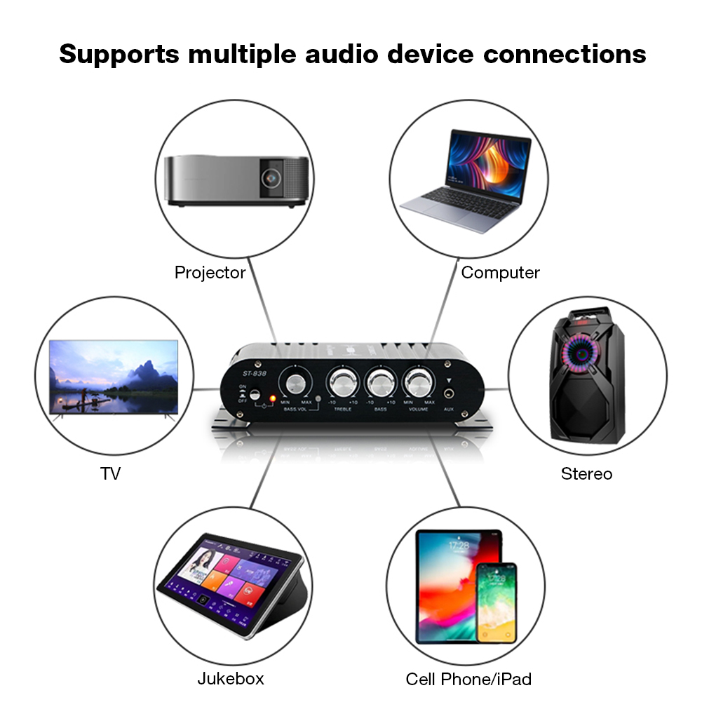 ST-838 Home Theater Amplifiers - Home Cinema Dolby Atmos recension och pris
