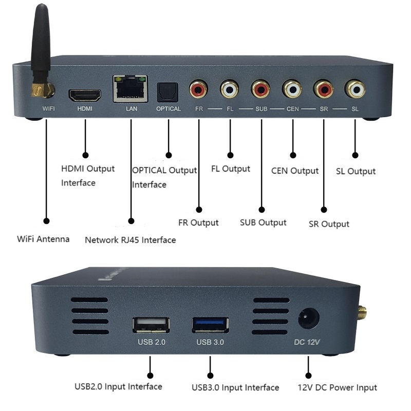 HDMI-compatible 2.0 Internet P - Surround Sound Decoder recension och pris