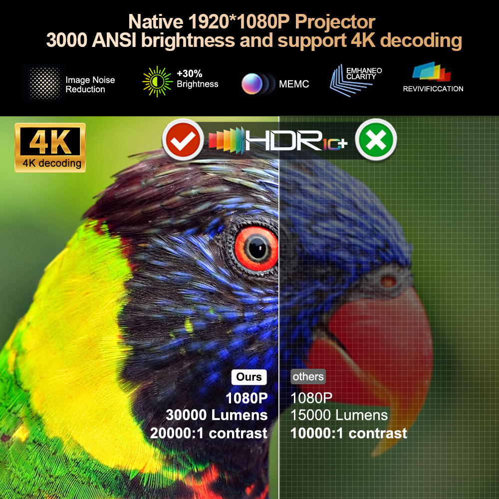 ThundeaL 3000Ansi 4K Full HD P - Home Cinema Equipment recension och pris