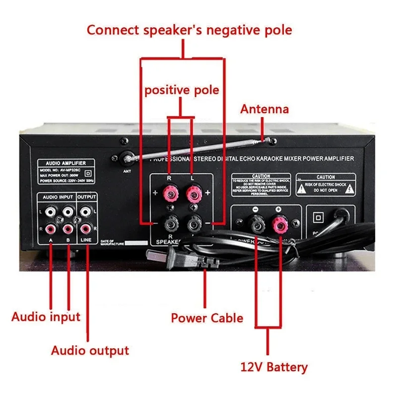 2000W bluetooth Audio Power Am - Home Cinema Dolby Atmos recension och pris