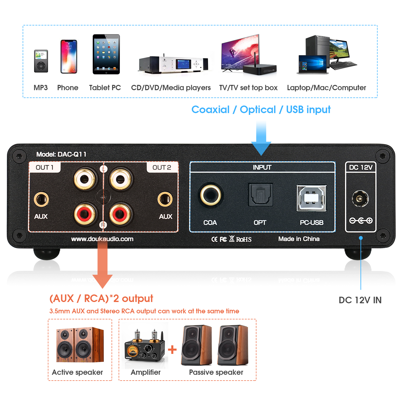 Nobsound DAC-Q11 ESS9038Q2M+AK - Home Cinema Dolby Atmos recension och pris