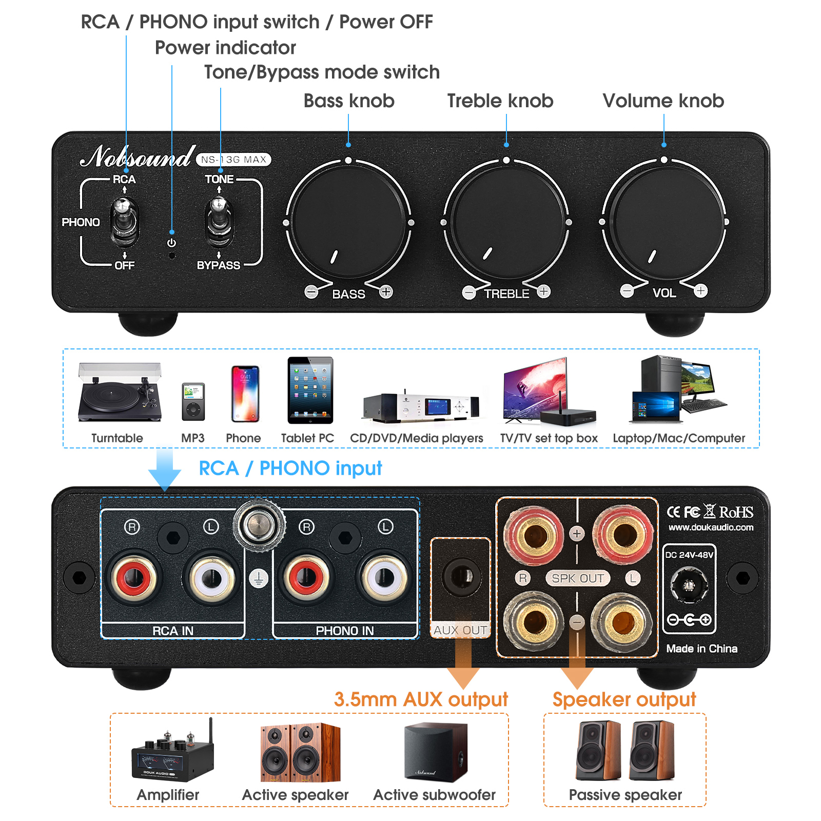 Nobsound NS-13G-MAX HiFi 2-Cha - Home Cinema Dolby Atmos recension och pris