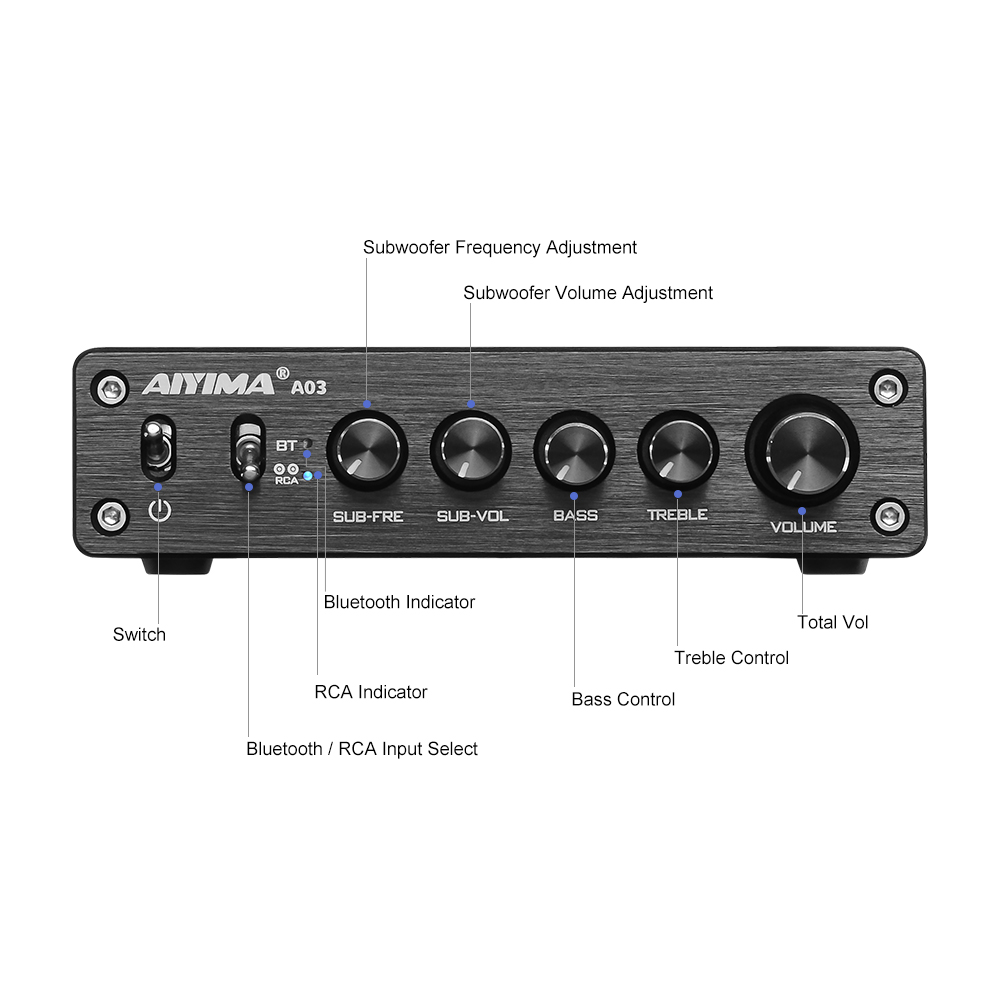 AIYIMA A03 TPA3116 Amplificado - Home Cinema Dolby Atmos recension och pris