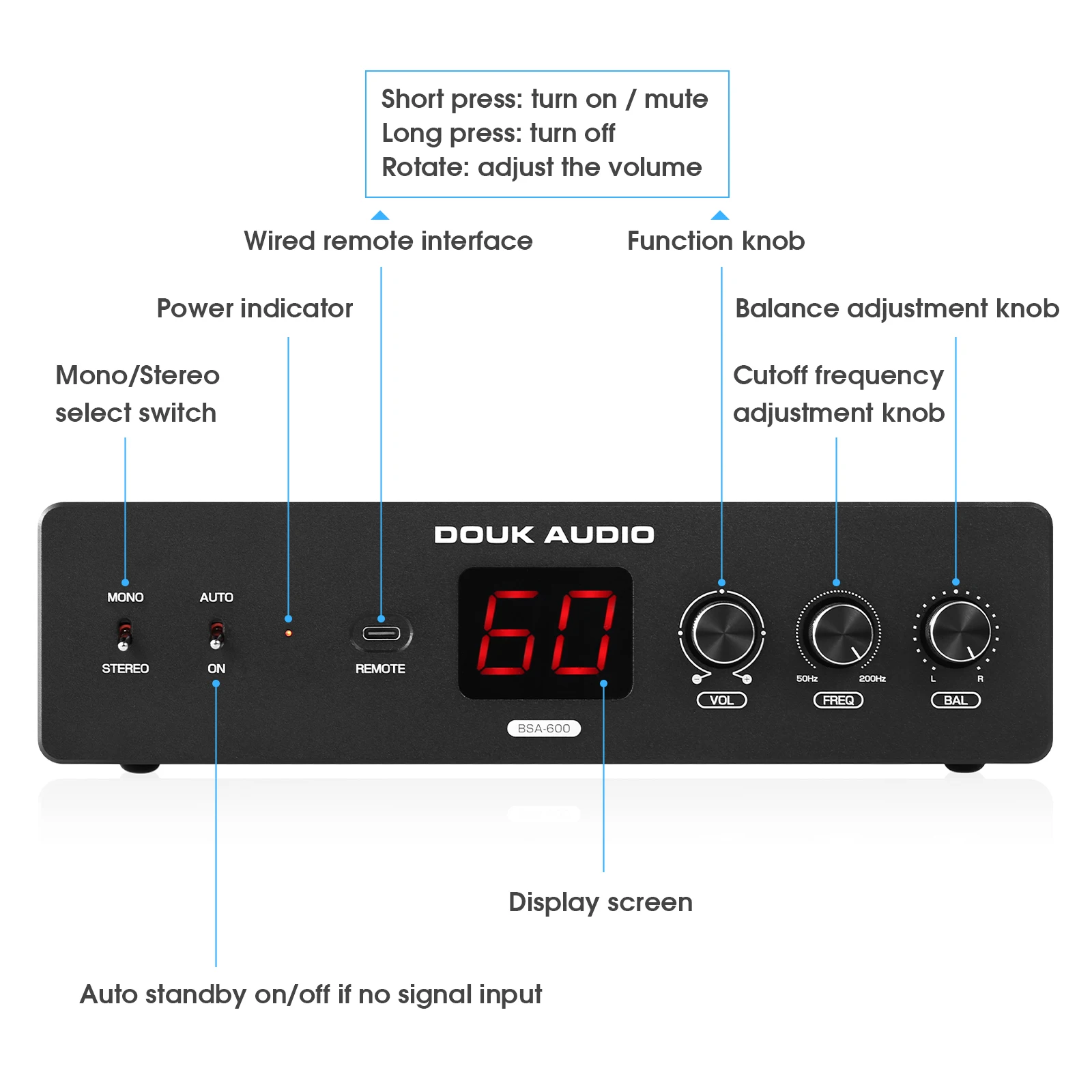 Nobsound BSA-600 230W Bridge S - Home Cinema Dolby Atmos recension och pris