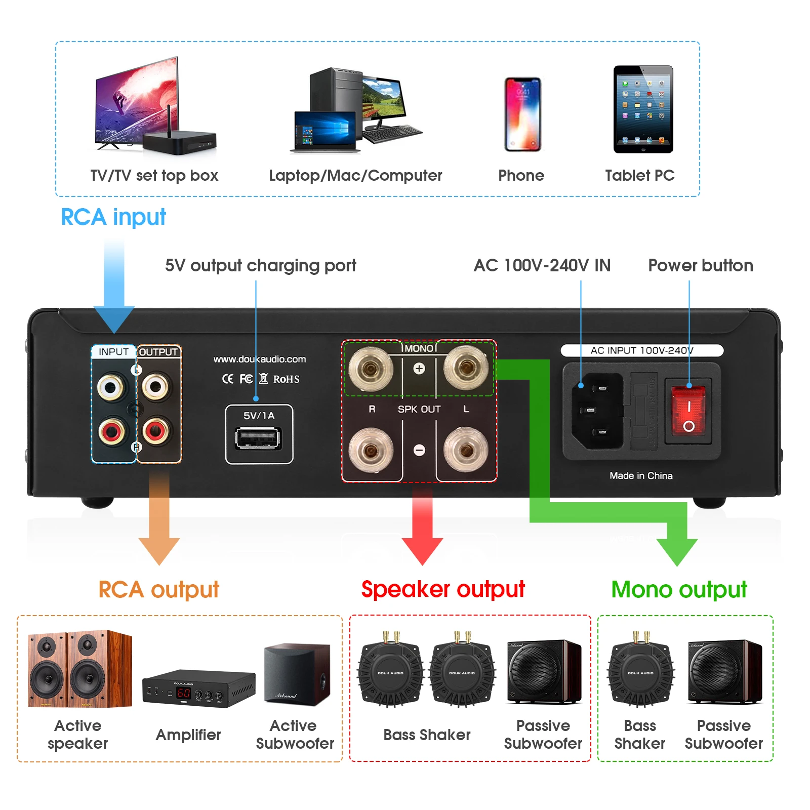 Nobsound BSA-600 230W Bridge S - Home Cinema Dolby Atmos recension och pris