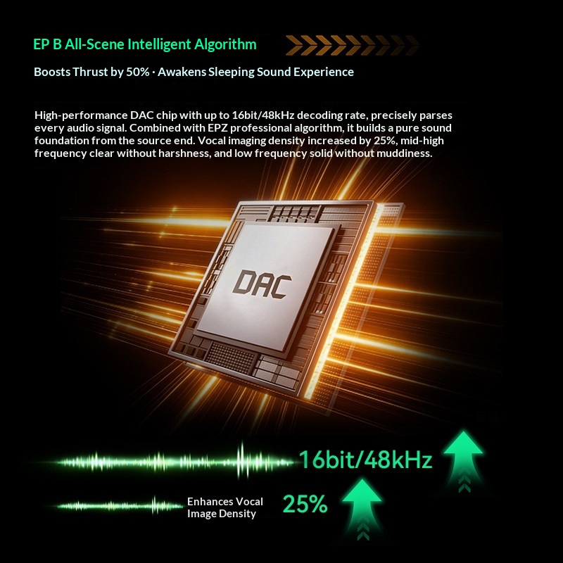 EPZ TS01 E-sports Gaming Heads - Surround Sound Decoder recension och pris