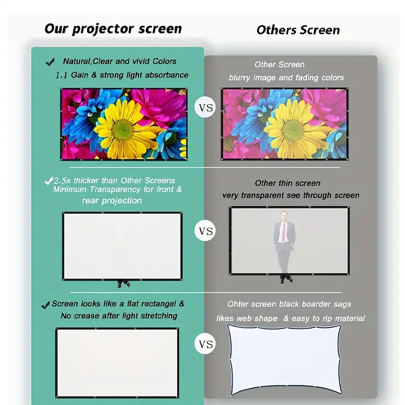 Projector Screen16:9 indoor/ou - Projector Screen 100 Inch recension och pris