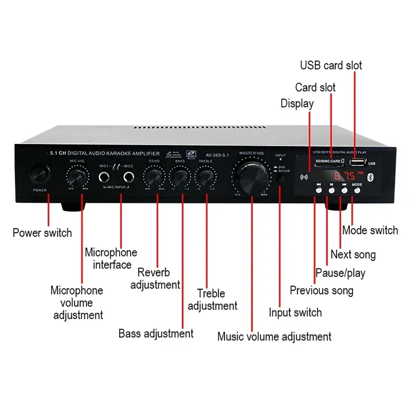 AV-369BT Bluetooth 5.1 Sound S - Home Cinema Dolby Atmos recension och pris