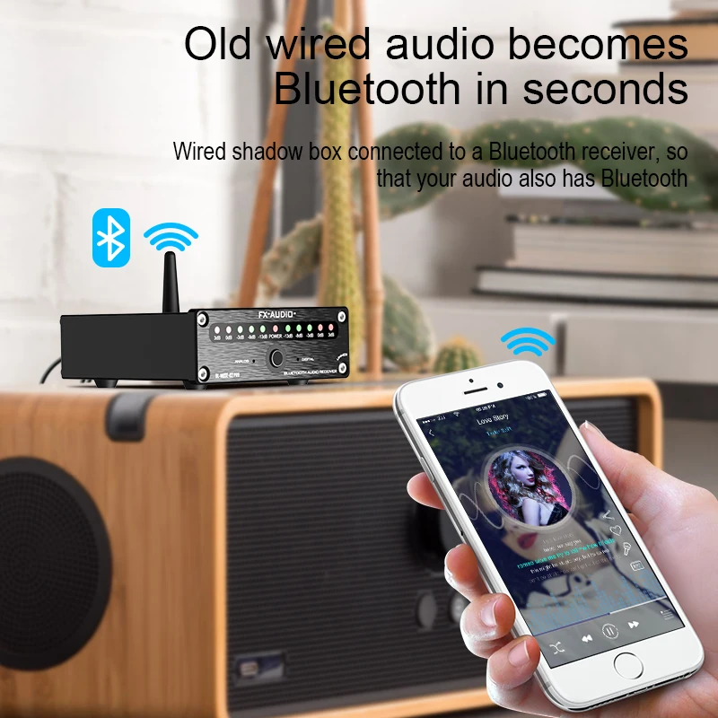 2022 FX-Audio New MUSE-02PRO Q - Surround Sound Decoder recension och pris